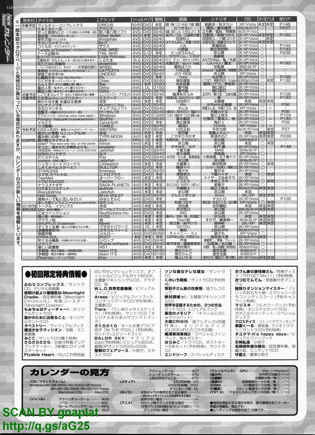 BugBug 2009年4月号 VOL.176