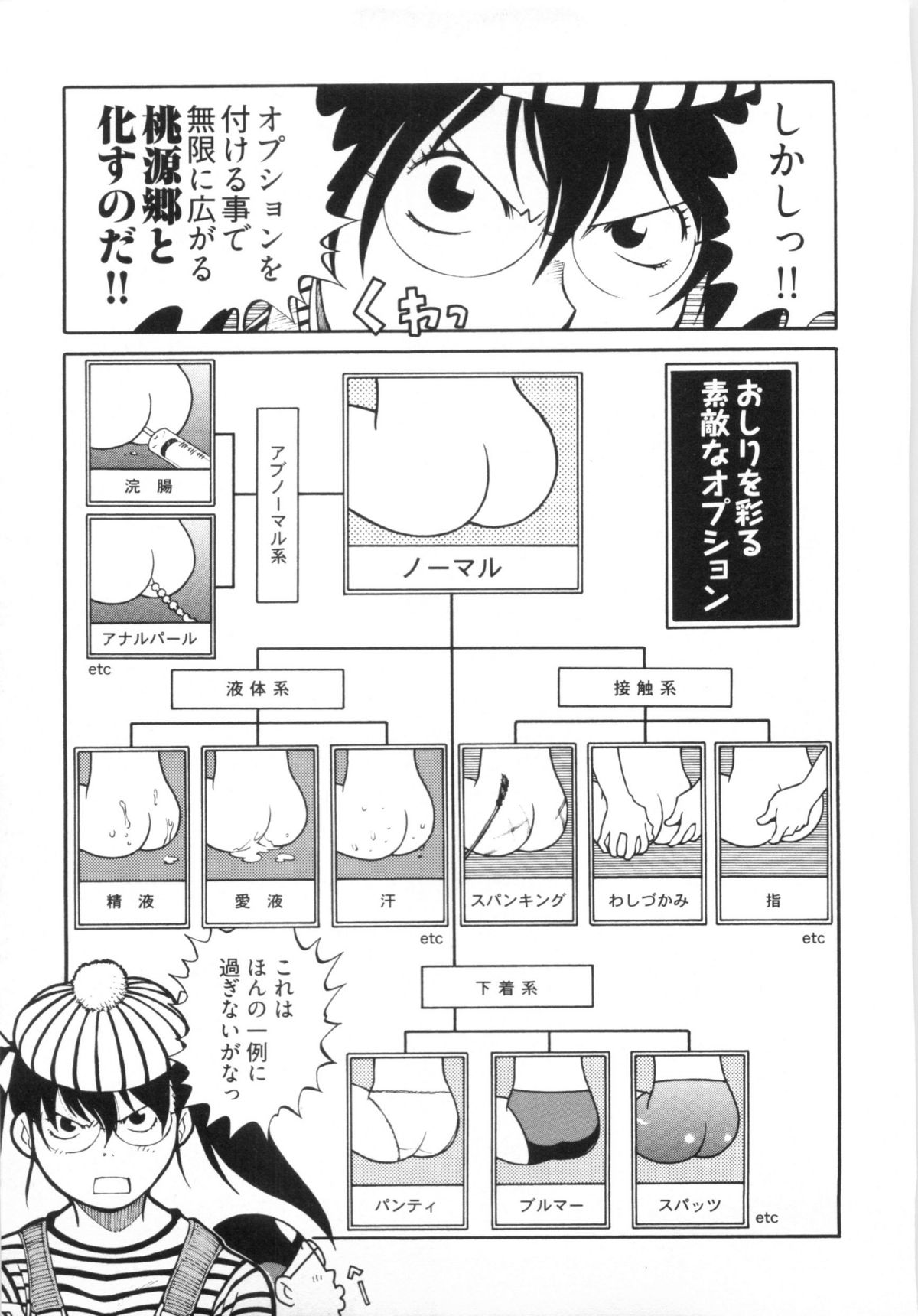 [金平守人] 110107 エロ漫の星 01 上巻 素人からのエロ漫画入門