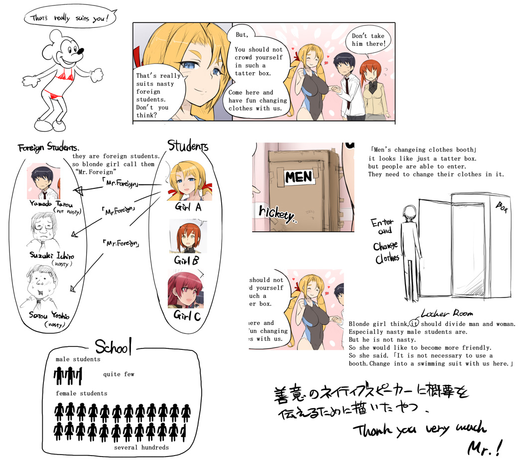 [あぶぶ] MUCHIGAKU! vol.4 swimming class [英語]