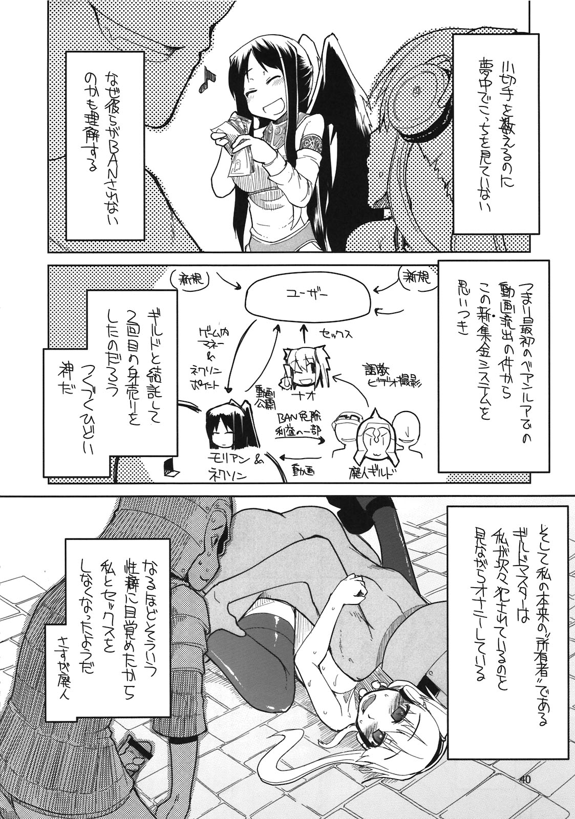 (C80) (同人誌) [Forbidden-Lips (りょう)] まびらいふ 10 (マビノギ)