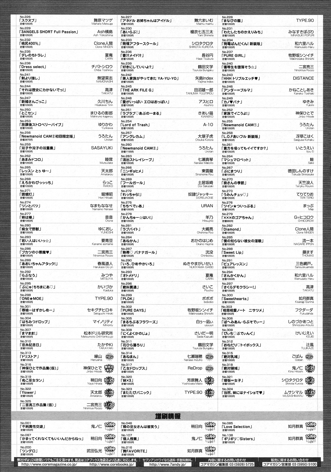 コミックメガストア 2011年12月号