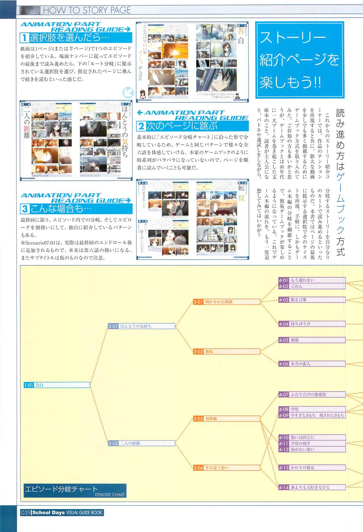 School Days ビジュアル・ガイドブック