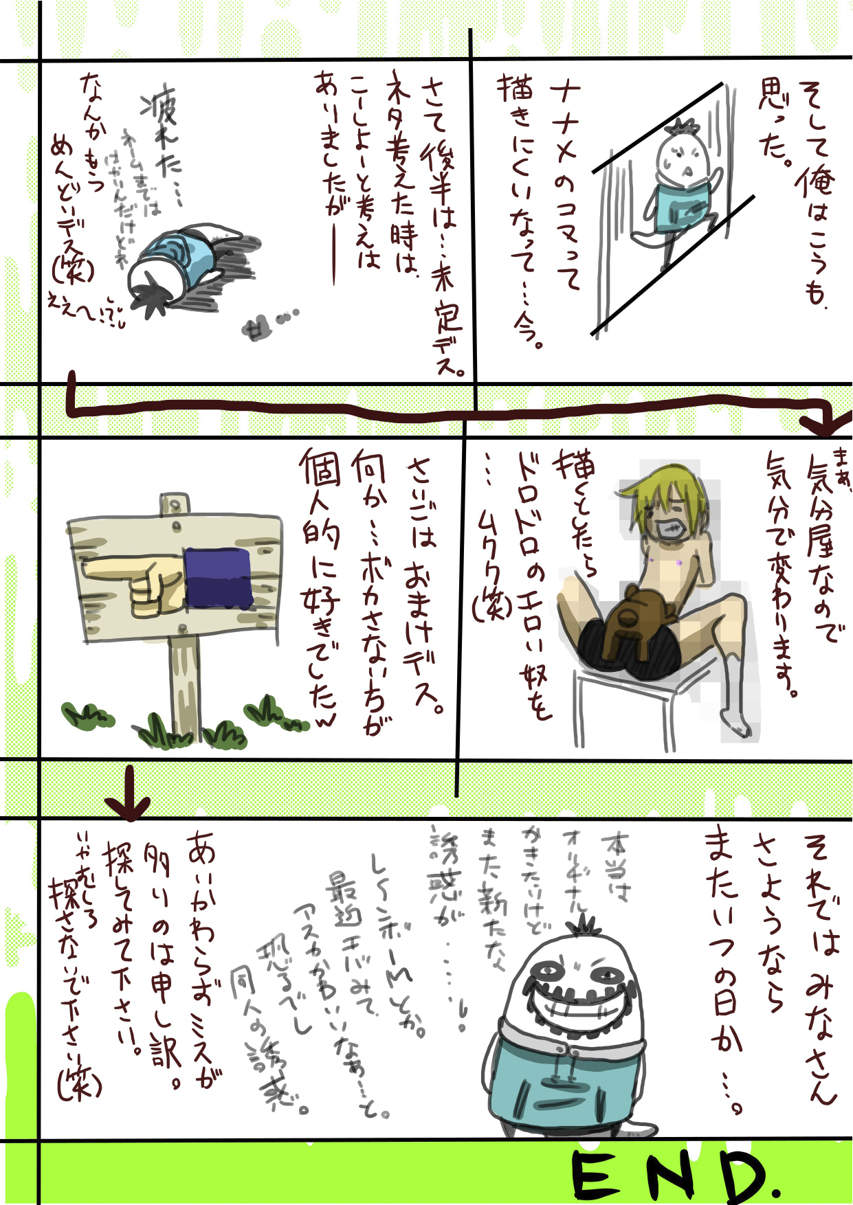 くくり世界征服2番外編前編