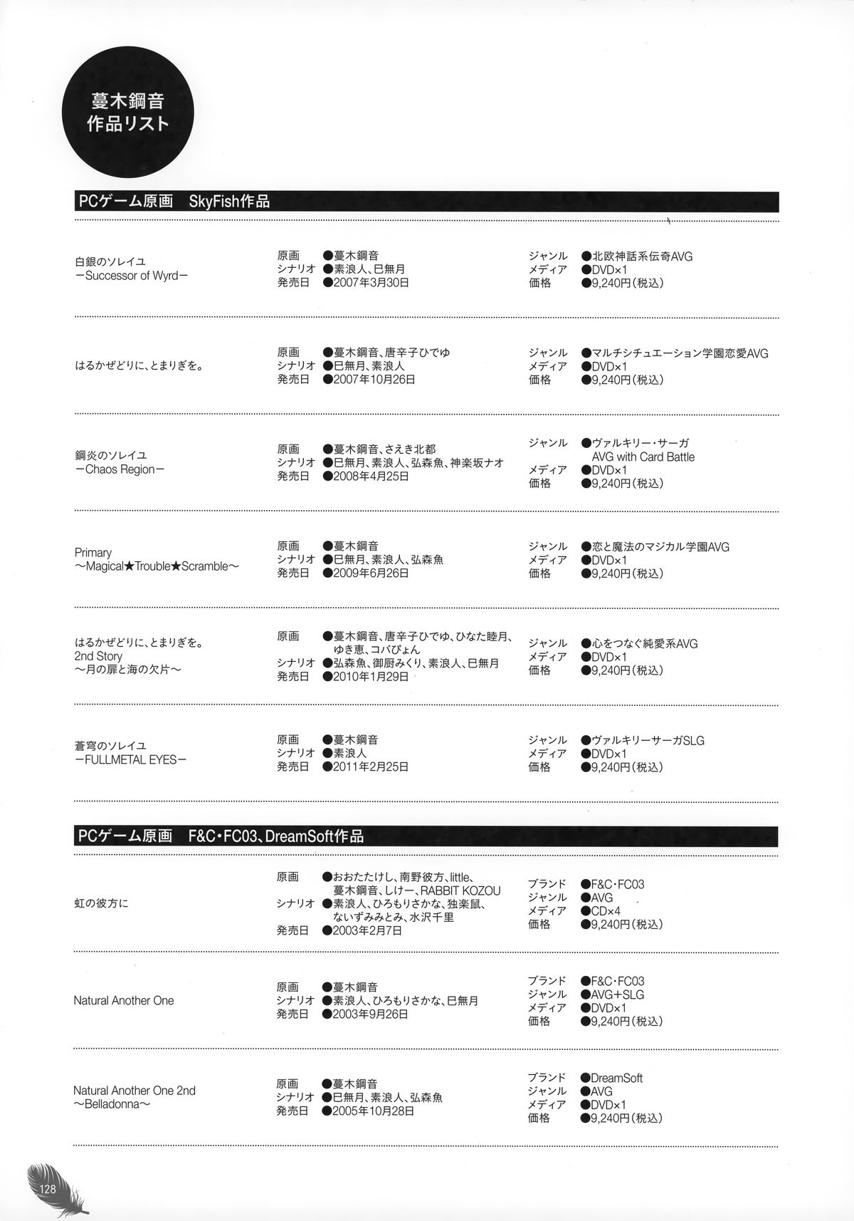 [蔓木鋼音] The collection of 蔓木鋼音 pictures Exhibition at Walhalla