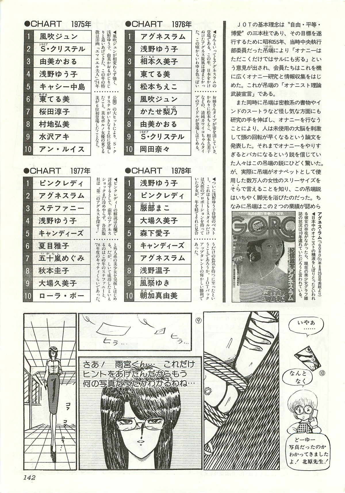 コンプティーク増刊号 ちょっとＨな福袋