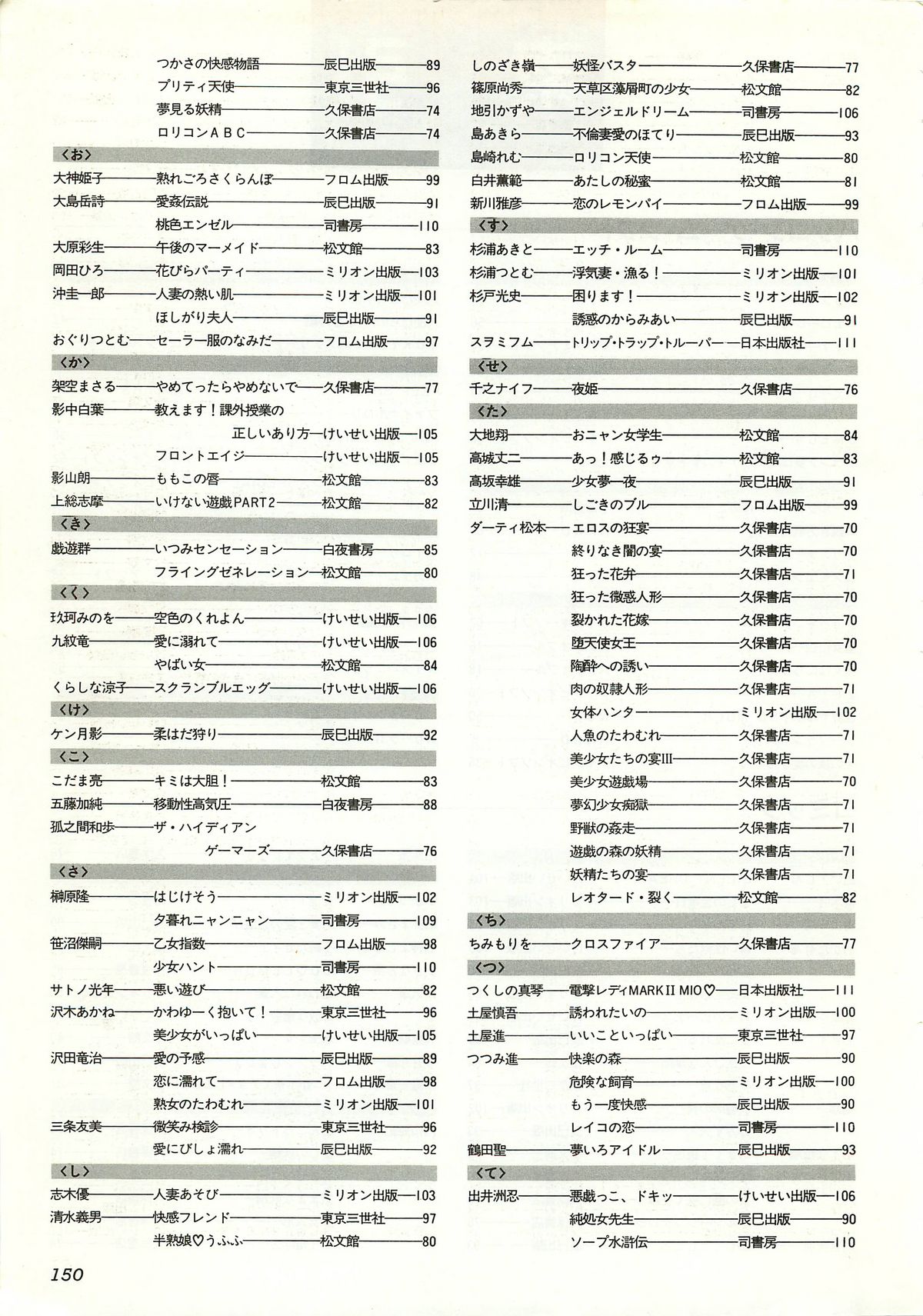 コンプティーク増刊号 ちょっとＨな福袋