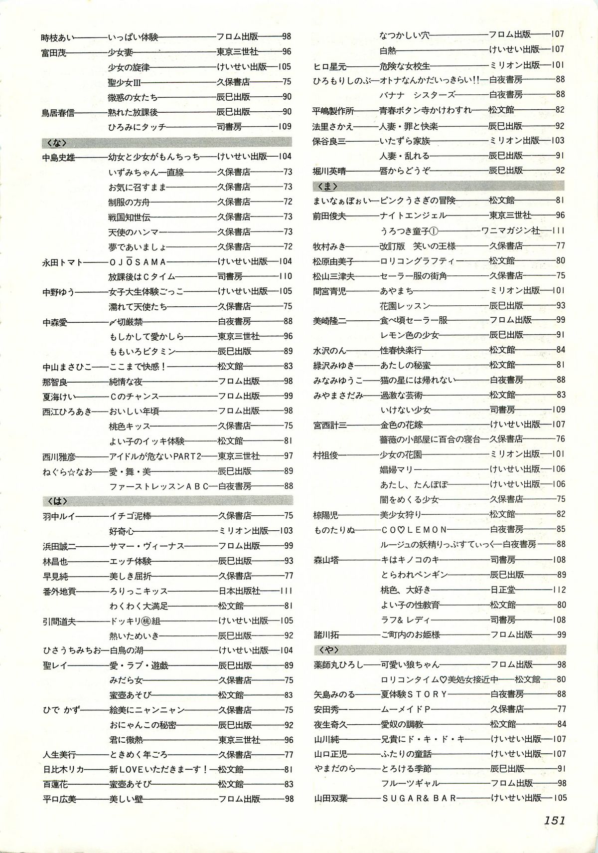 コンプティーク増刊号 ちょっとＨな福袋