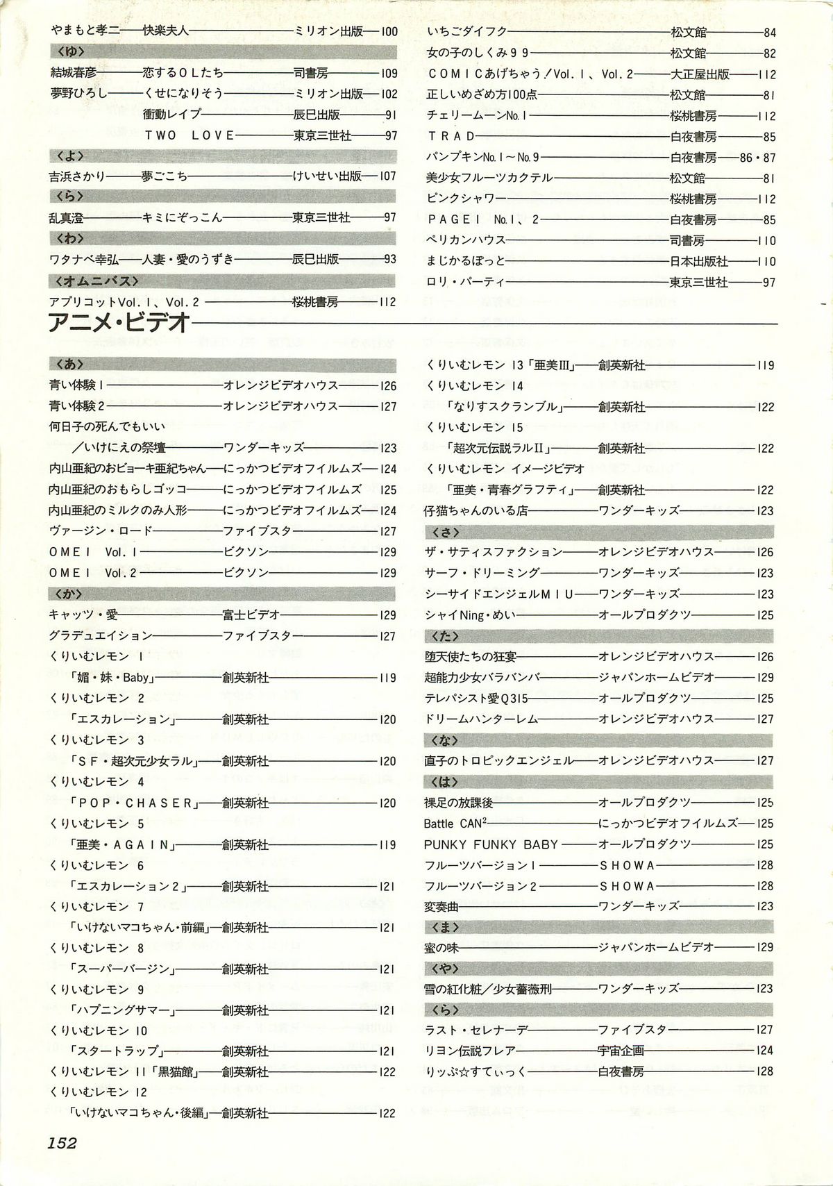 コンプティーク増刊号 ちょっとＨな福袋