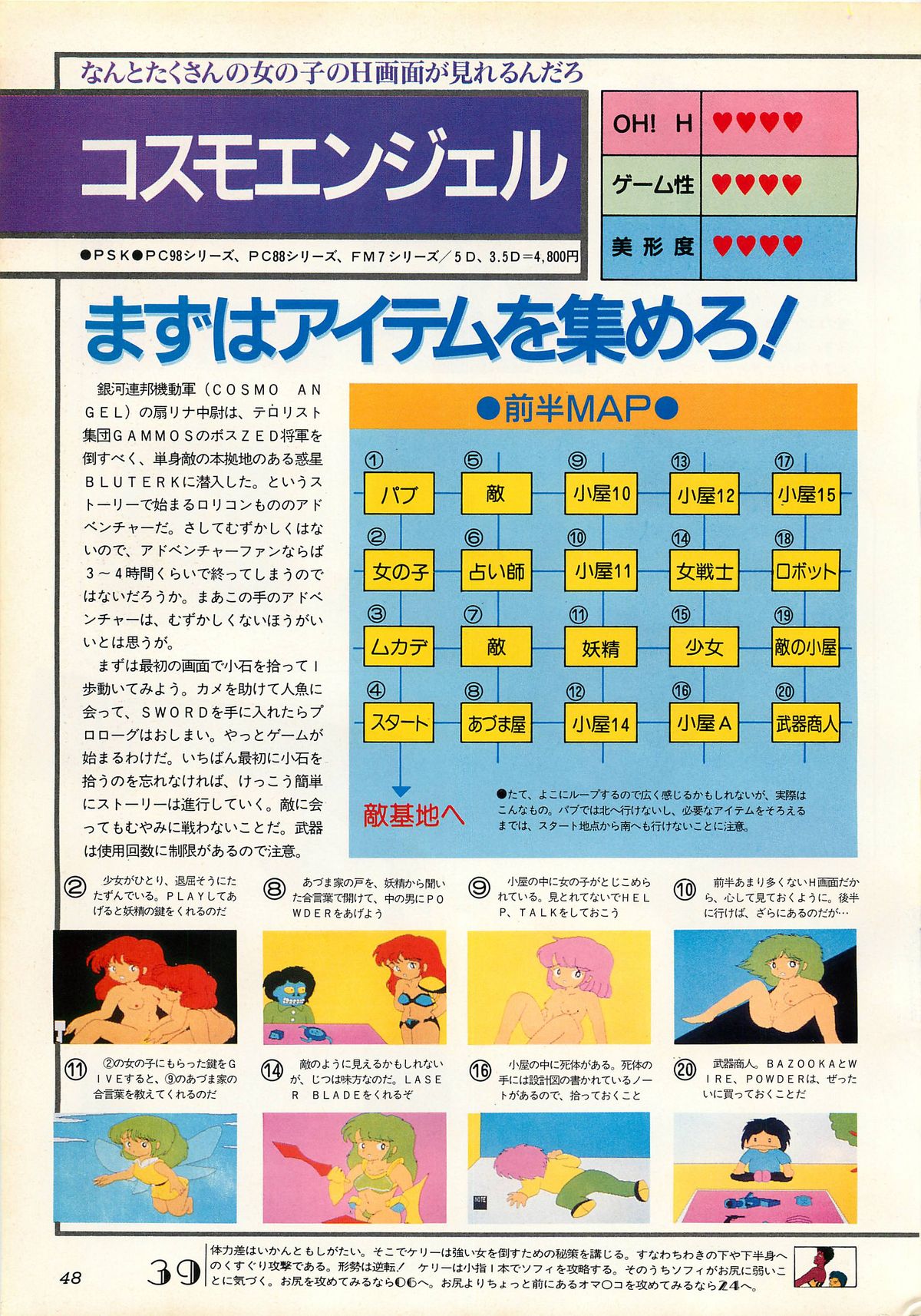 コンプティーク増刊号 ちょっとＨな福袋