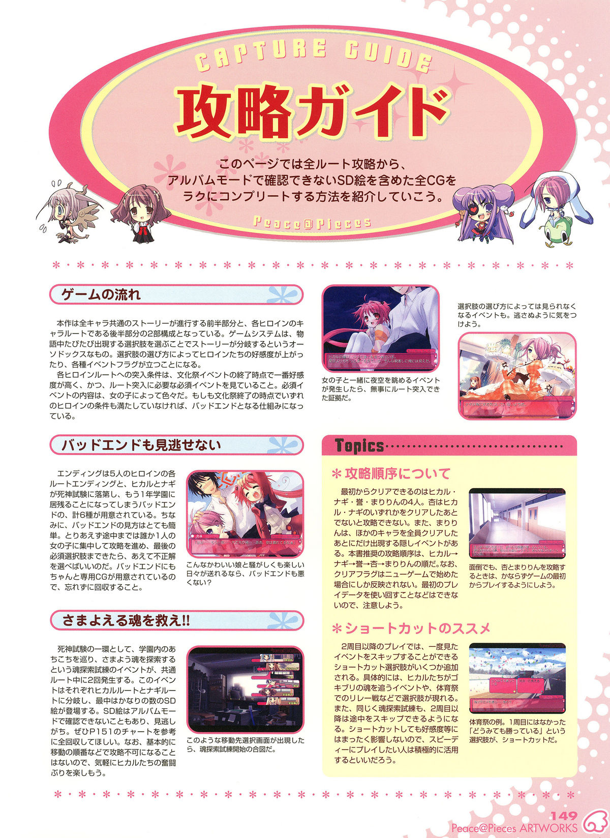 [いとうのいぢ] Peace＠Pieces ARTWORKS