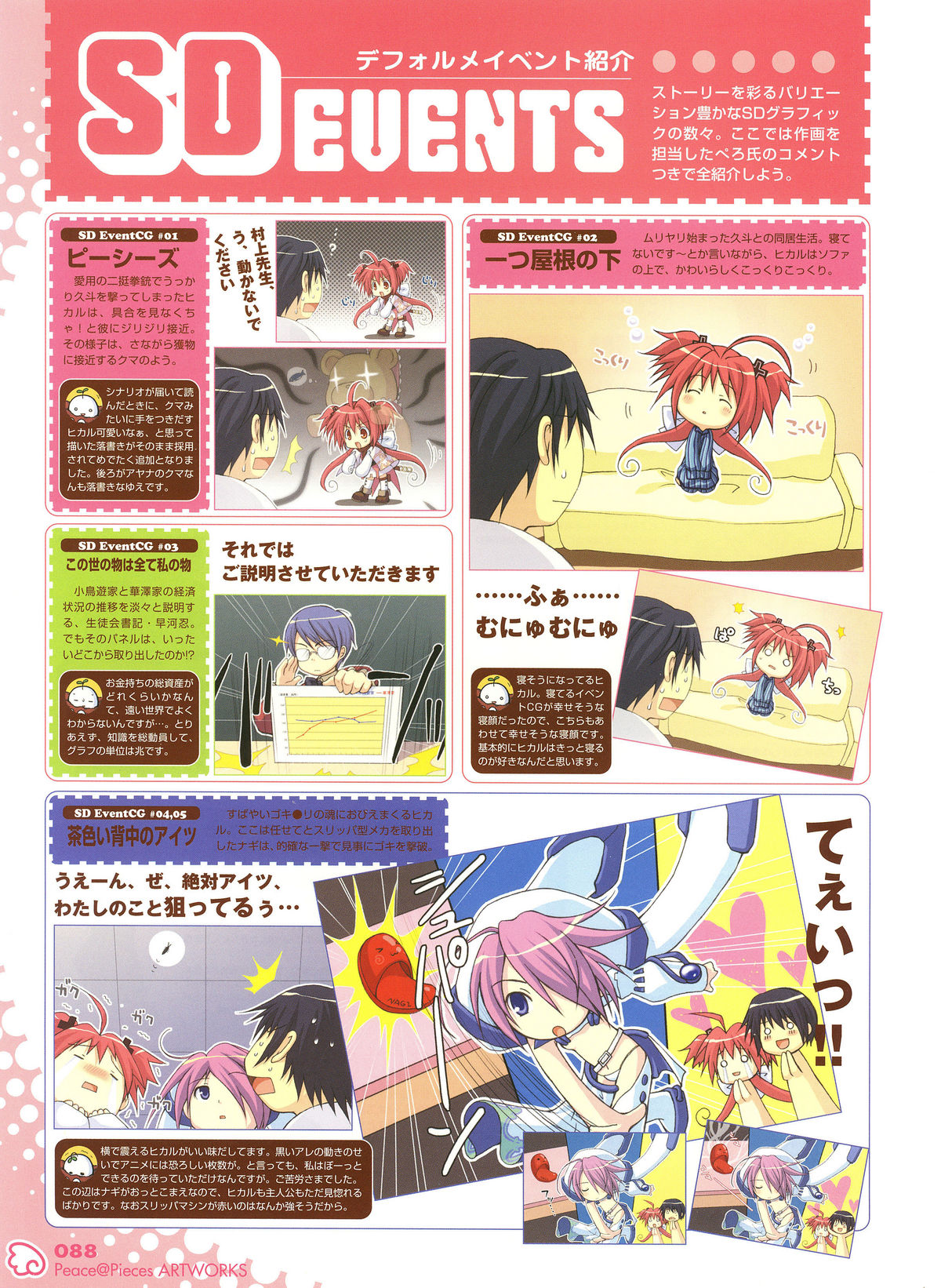 [いとうのいぢ] Peace＠Pieces ARTWORKS