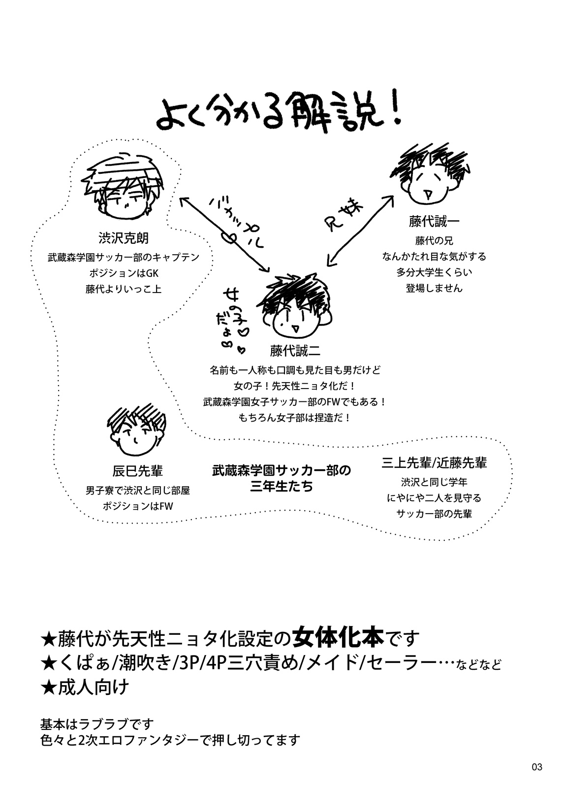 [スシプリ (かんべ忠治)] 藤代誠二女体化本 (ホイッスル！)