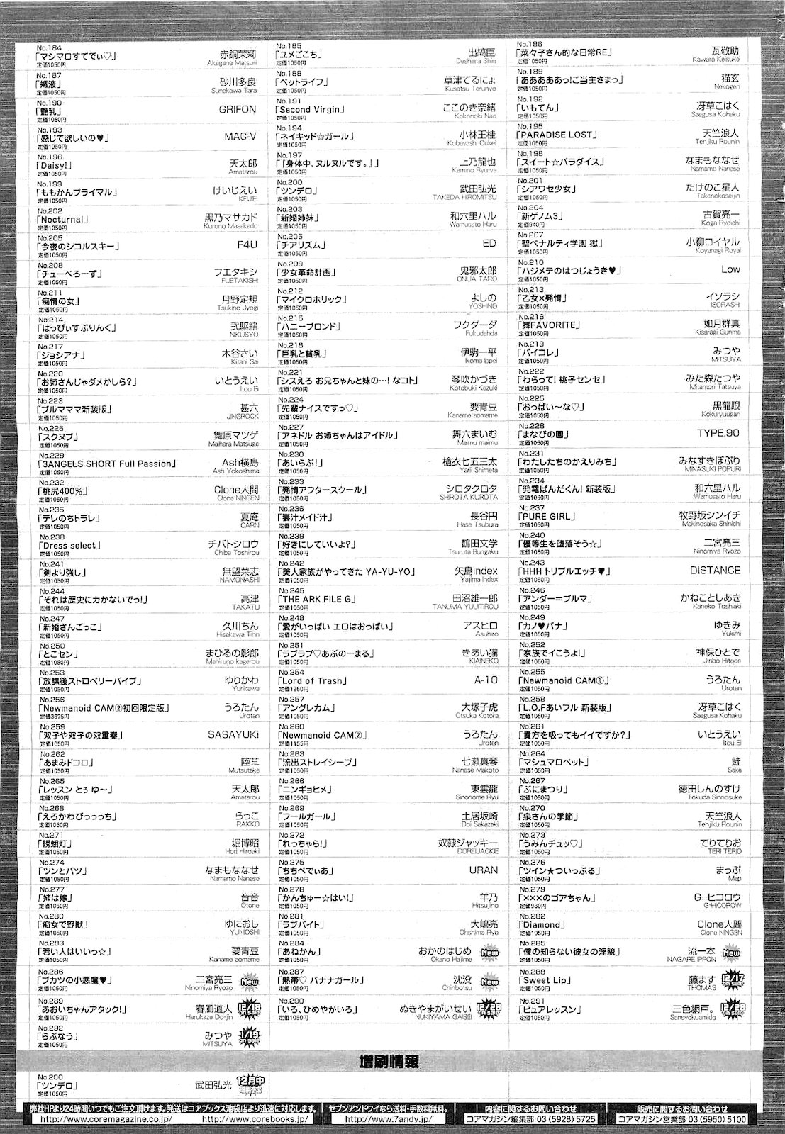 コミックメガストア 2011年2月号