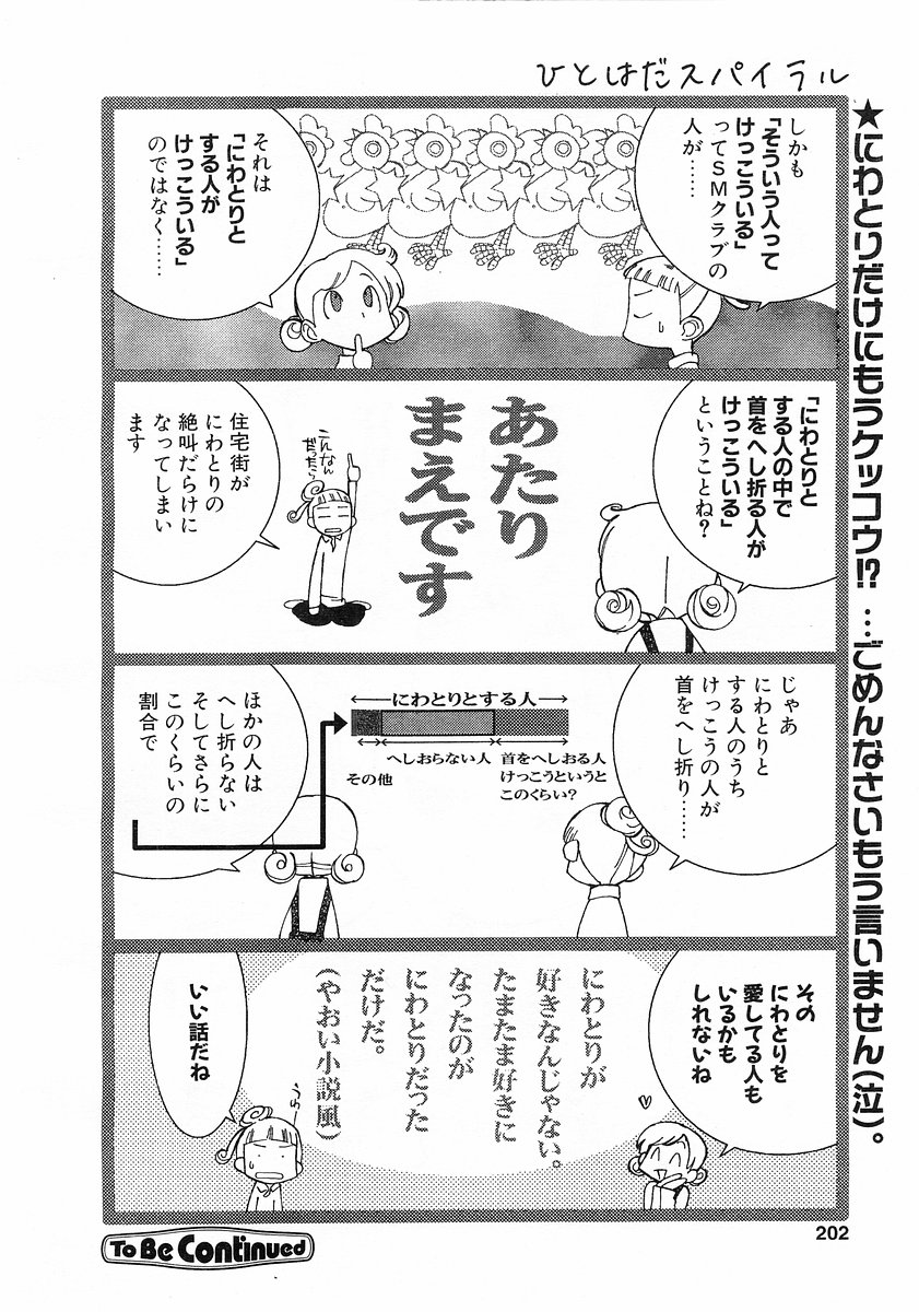コミックポット 2003-02 Vol.18