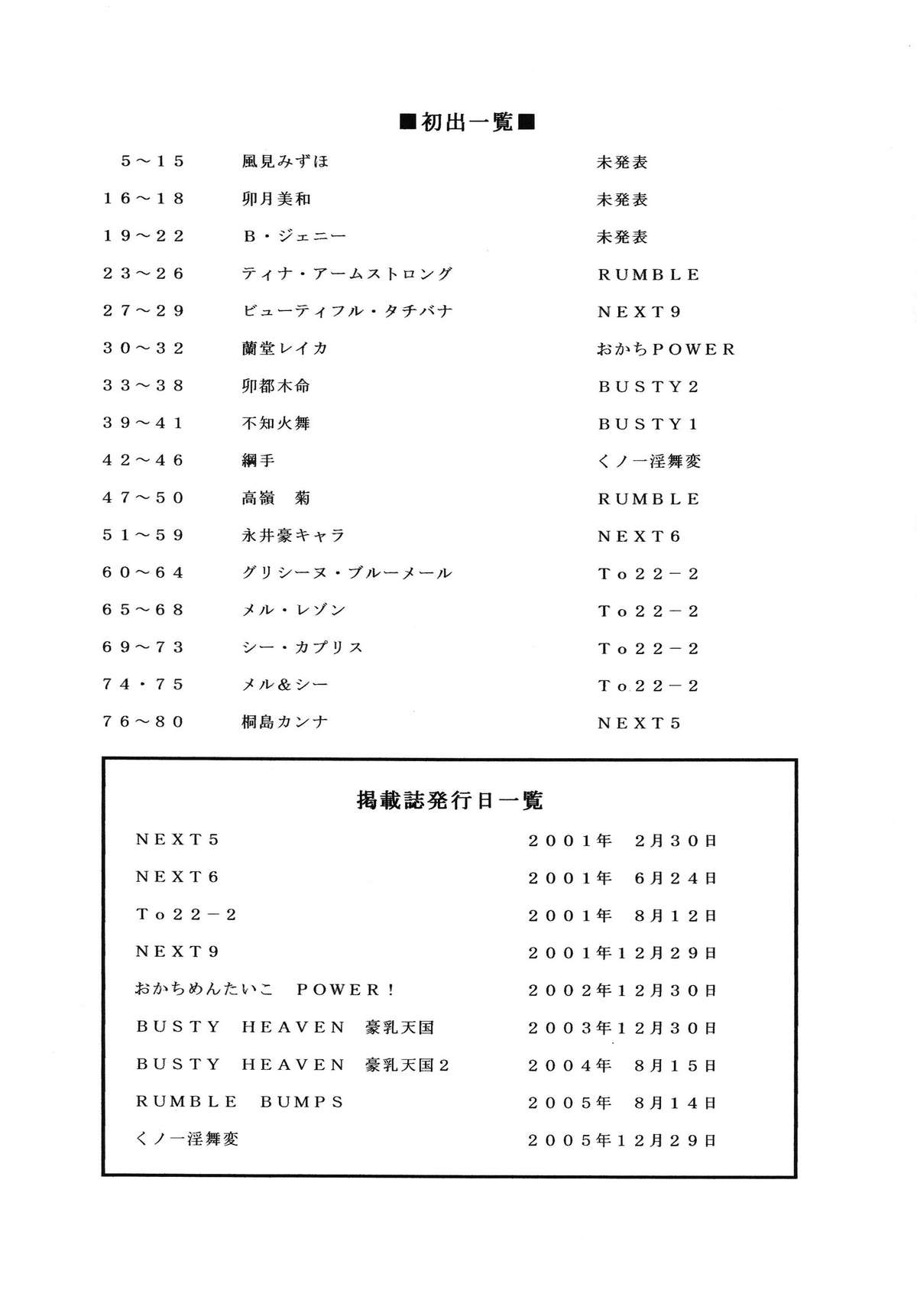 (C73) [立派堂 (犬凱新)] ゴリッパ 6 (おねがい☆ティーチャー)