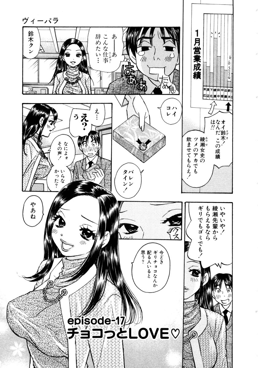 [小本田絵舞] ヴィーパラ-Venus Paradise