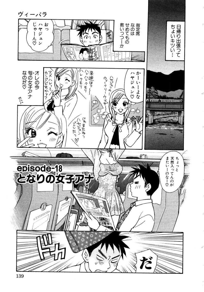 [小本田絵舞] ヴィーパラ-Venus Paradise