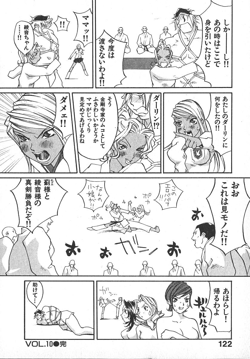 [桐生知彦] ツインスパークガールズ2