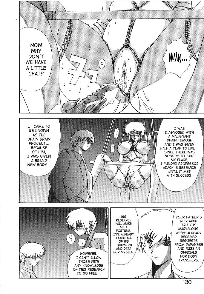 [月下冴喜] BRAIN DRAIN [英訳]