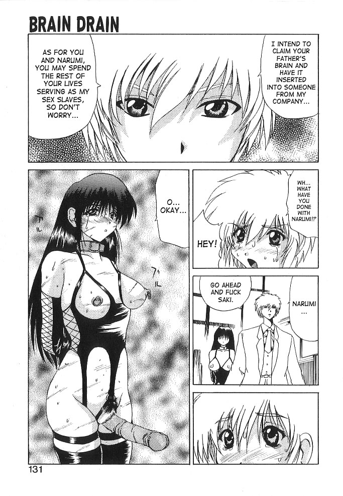 [月下冴喜] BRAIN DRAIN [英訳]