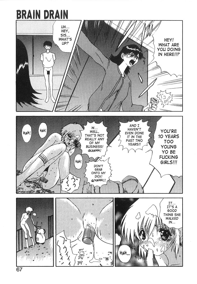 [月下冴喜] BRAIN DRAIN [英訳]