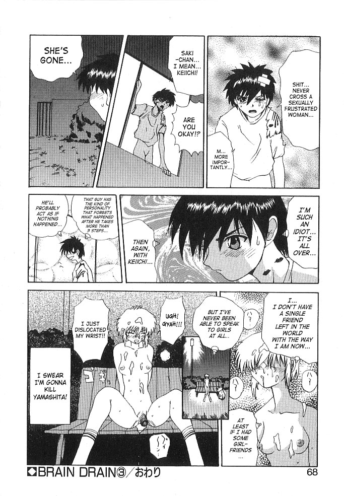 [月下冴喜] BRAIN DRAIN [英訳]