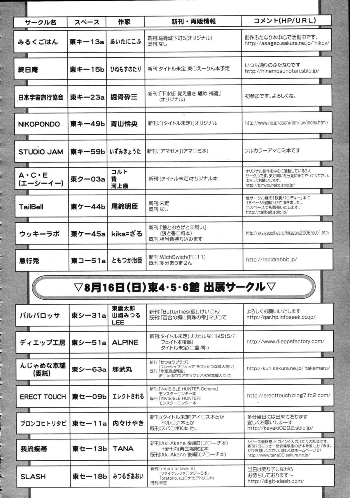 COMIC天魔 コミックテンマ 2009年9月号 VOL.136