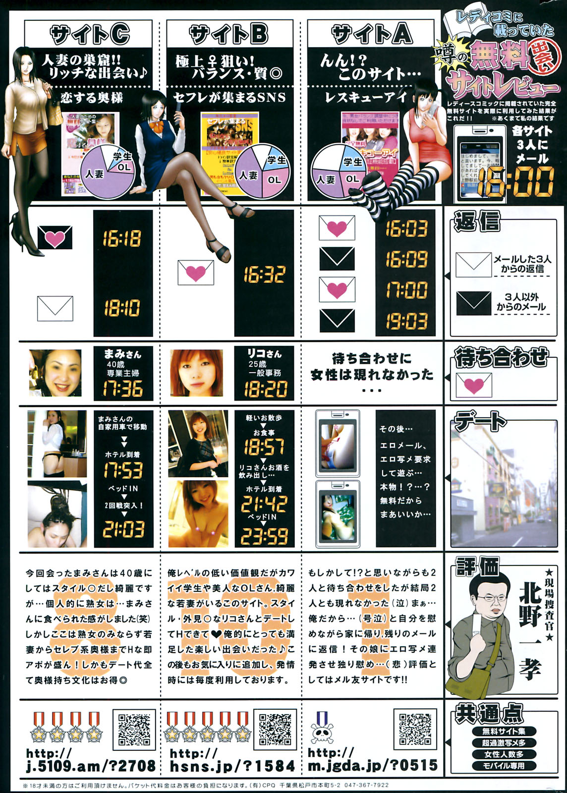 コミックホットミルク 2009年10月号