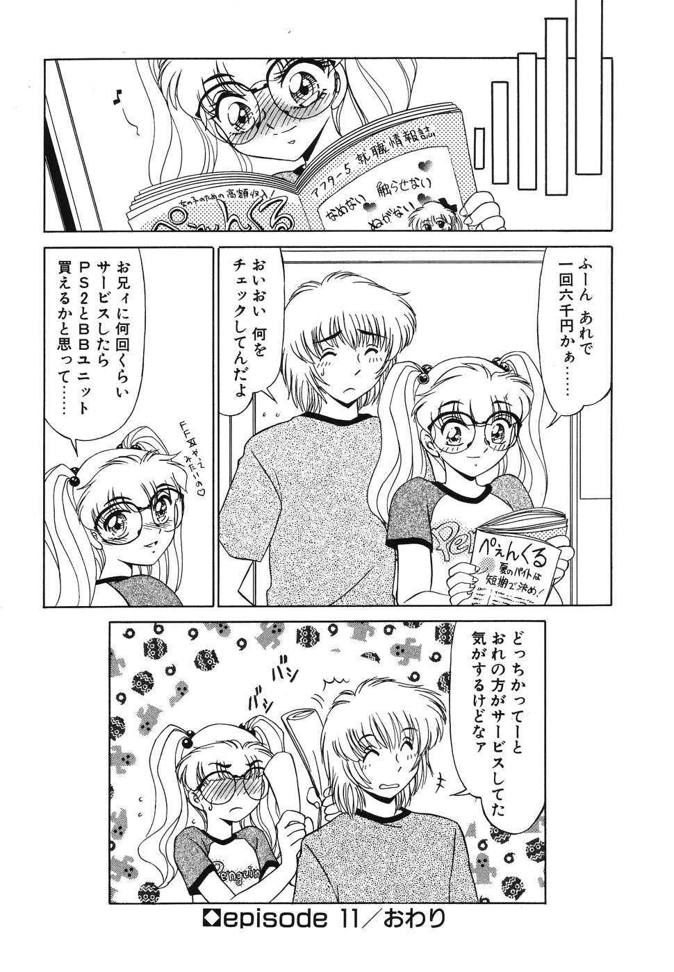 [みやもと留美] OTAKUな妹のいる暮らし