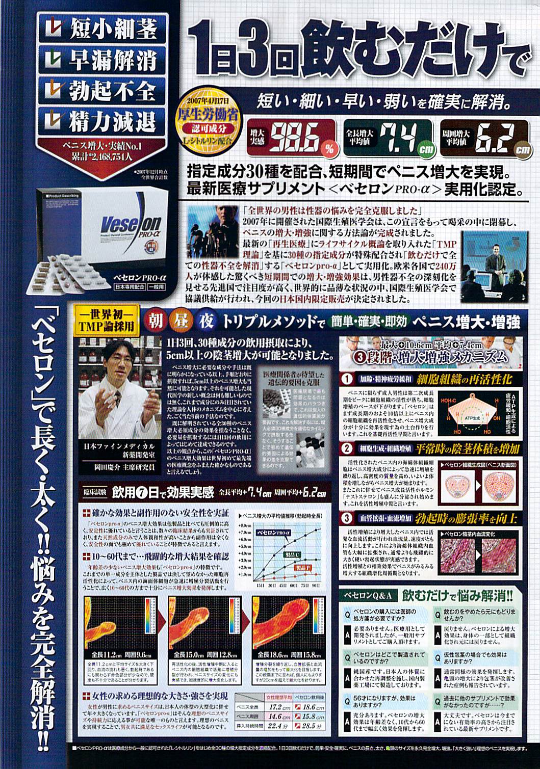 ナマイキッ！ 2008年5月号