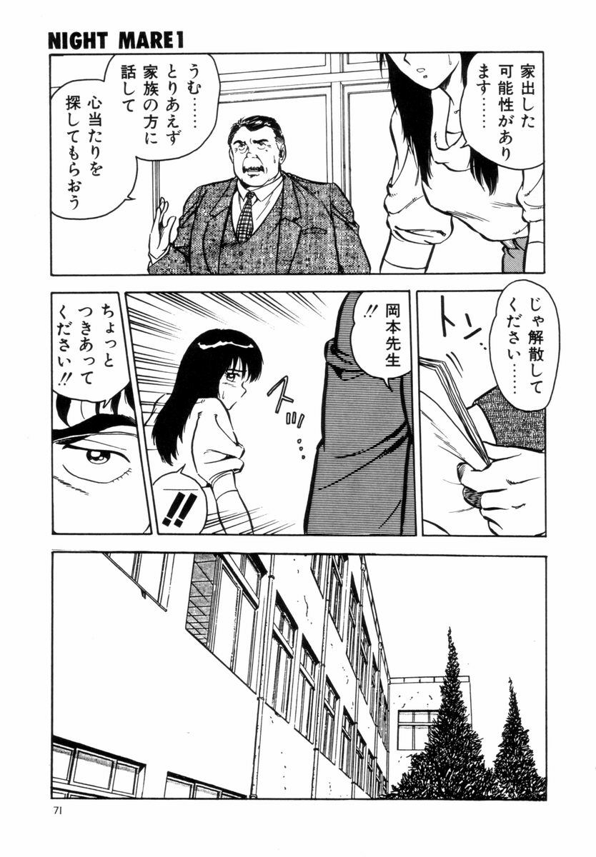 [しのざき嶺] NIGHT MARE 1