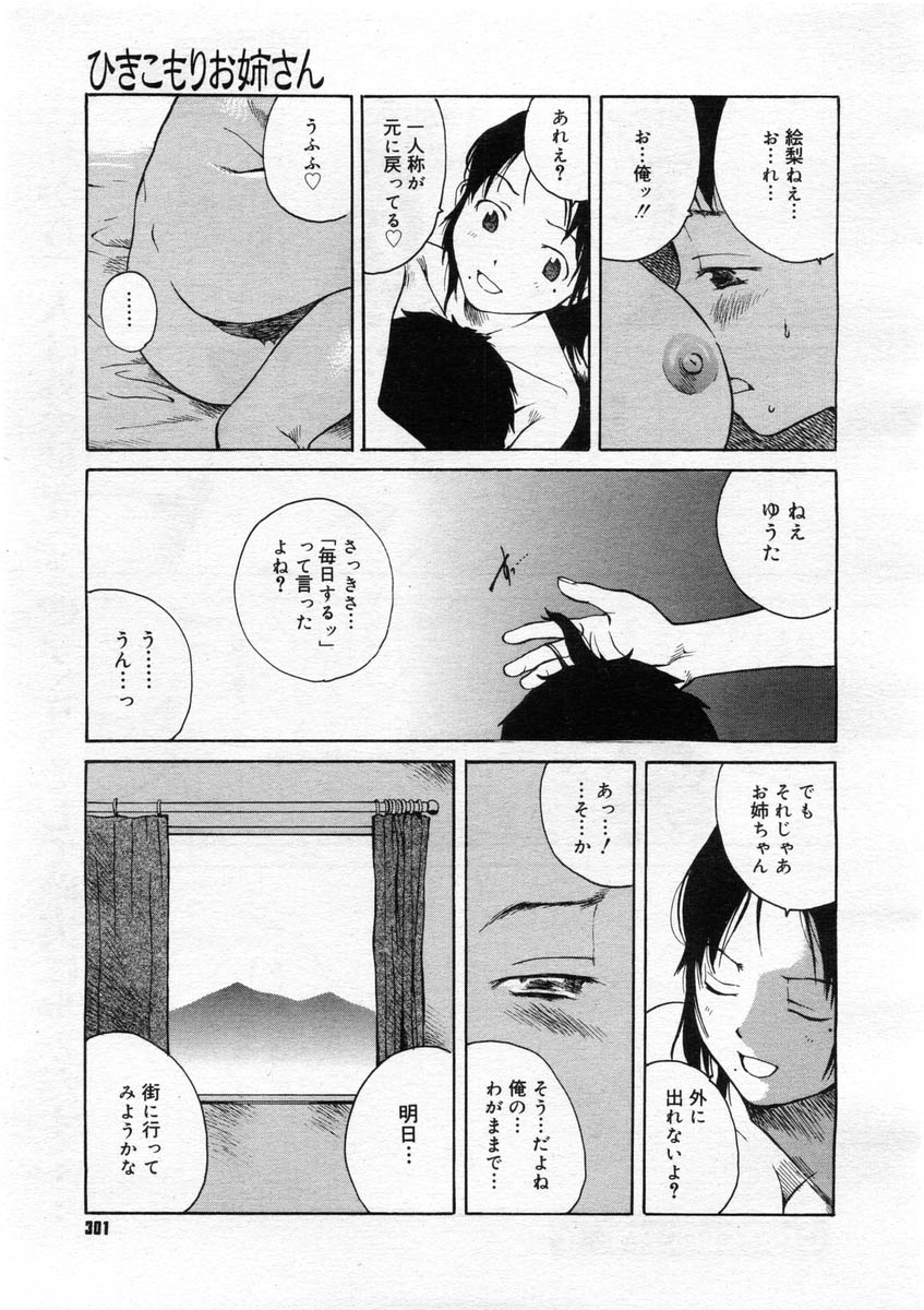 コミックメガストア 2004年3月号