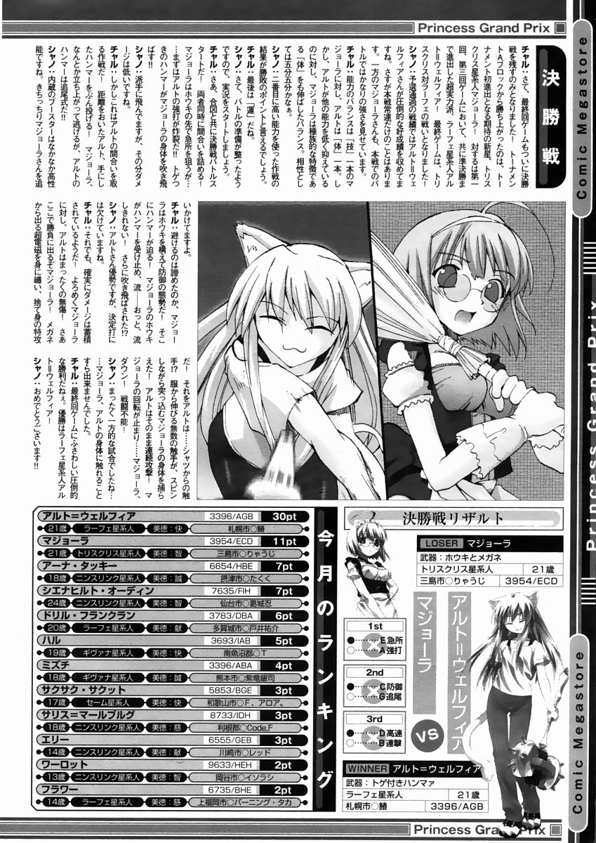 コミックメガストア 2004年10月号