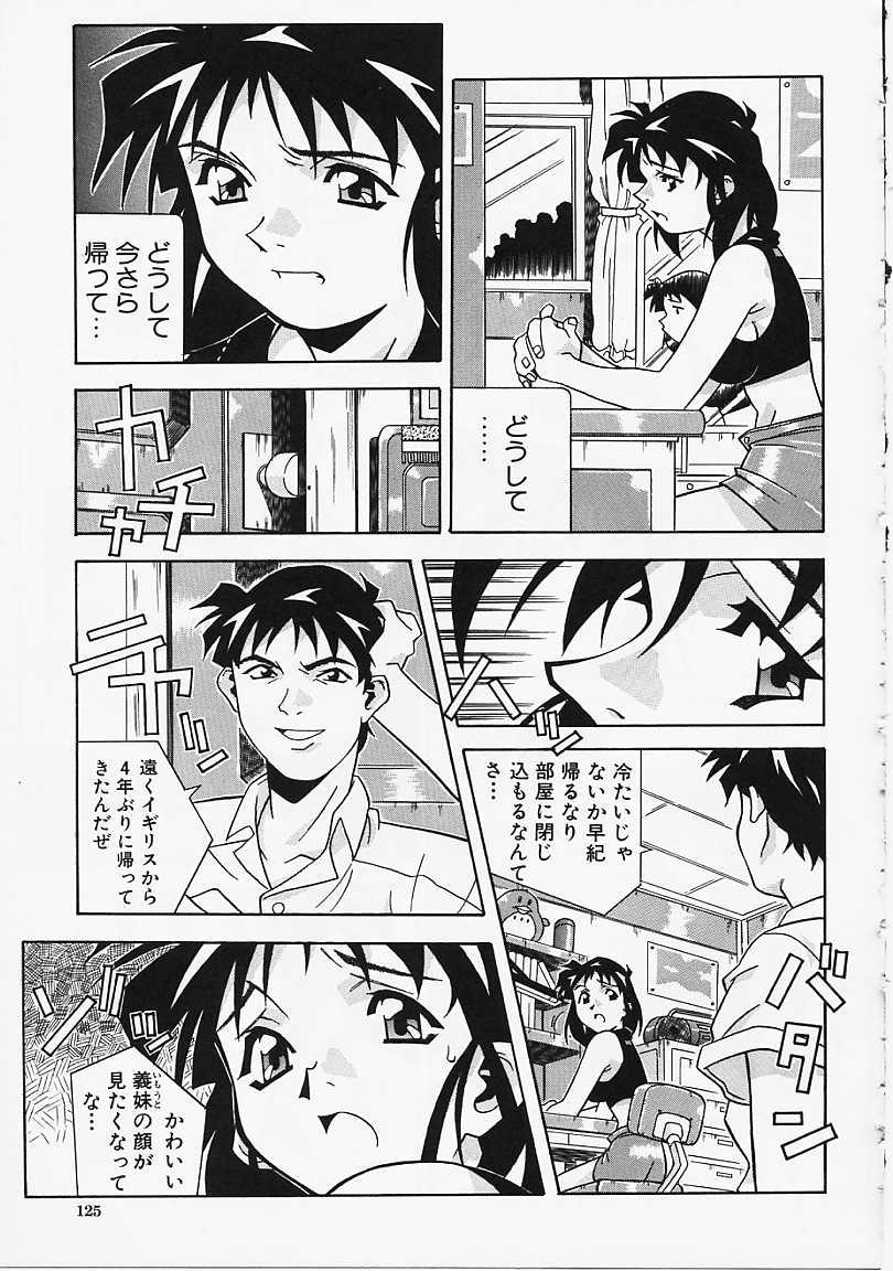 [あまの･よ～き] Etc!