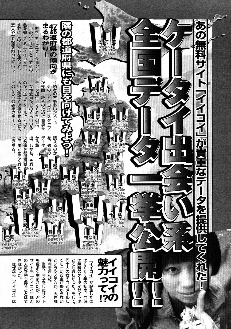 コミックメガストア 2007年9月号