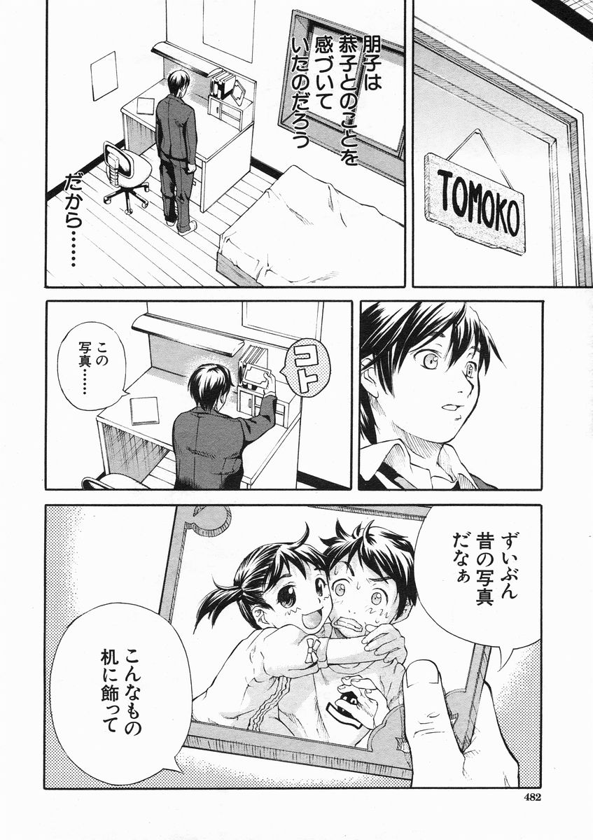 COMIC MUJIN 2005年1月号