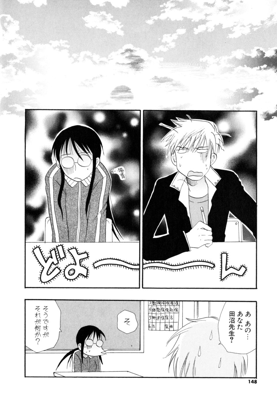 [BENNY'S] もえねえ