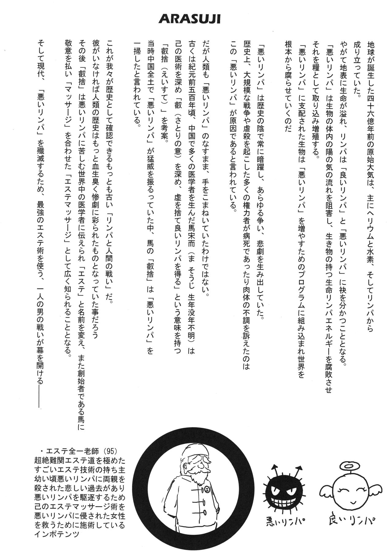 (C94) [彦二部屋 (西野彦二)] LYMPH BIZTITS (アイドルマスター シンデレラガールズ)