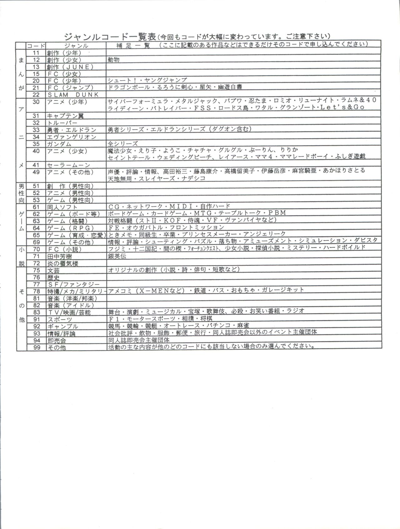 [釣りキチ同盟 (よろず)] ときメモURA (ときめきメモリアル、センチメンタルグラフティ)