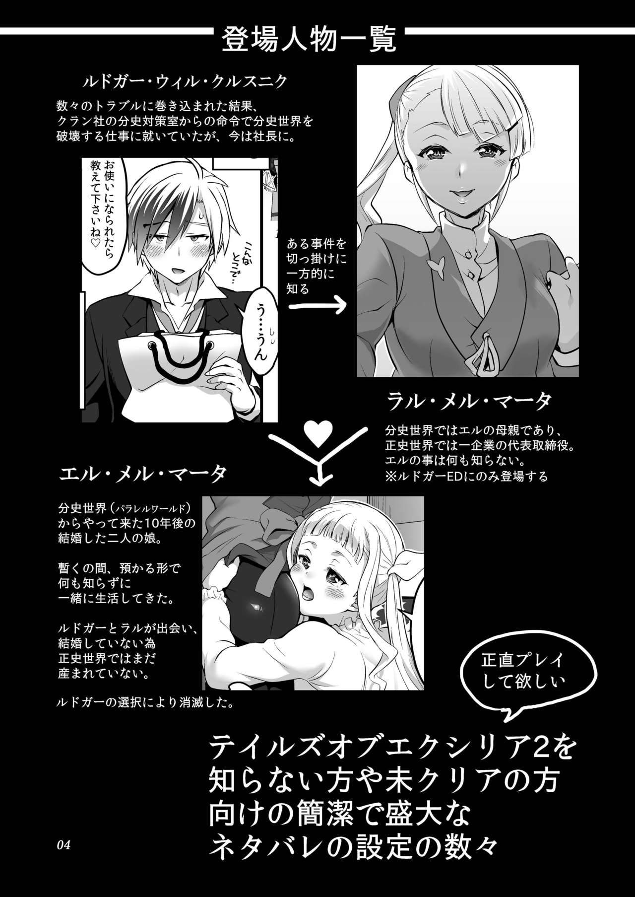 [テンパりんぐ (トキマチ☆エイセイ)] ふたなりラルと子作りセックス (テイルズオブエクシリア2) [DL版]