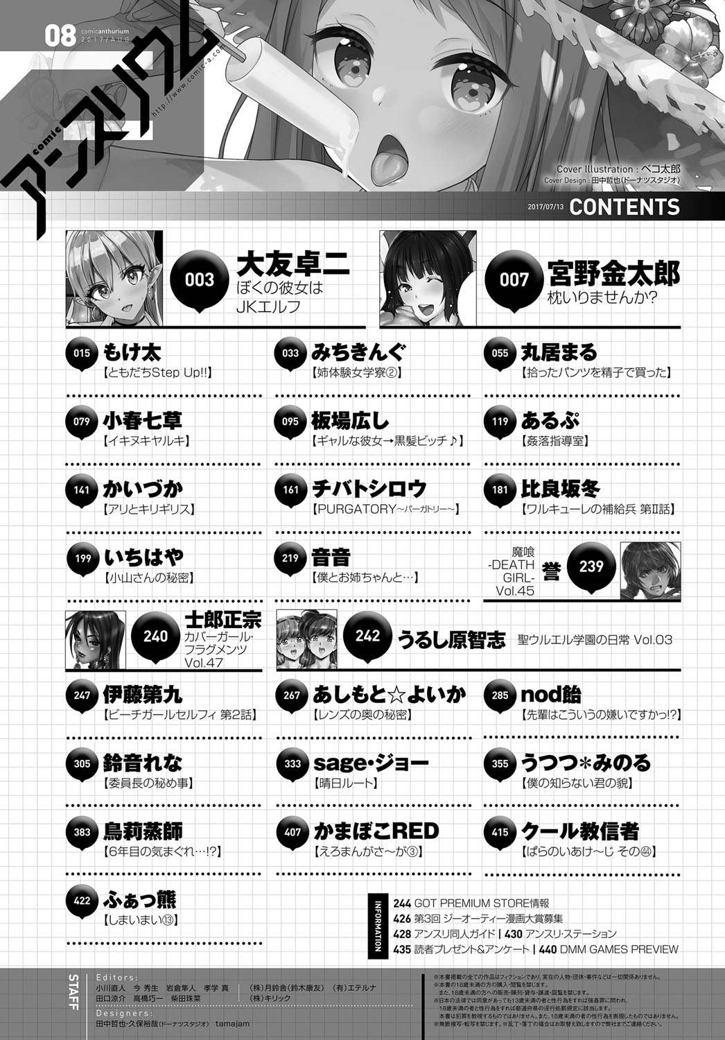 COMIC アンスリウム 2017年8月号 [DL版]