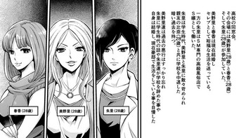 [女による女への陵辱] 悪魔の同窓会 苛められた復讐の幕開け