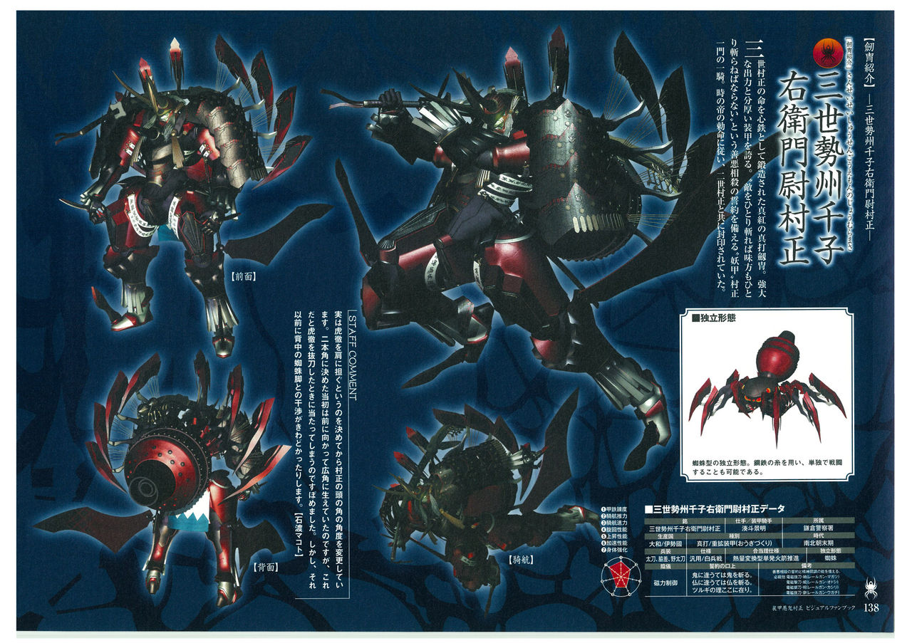 装甲悪鬼村正 ビジュアルファンブック TECH GIAN STYLE