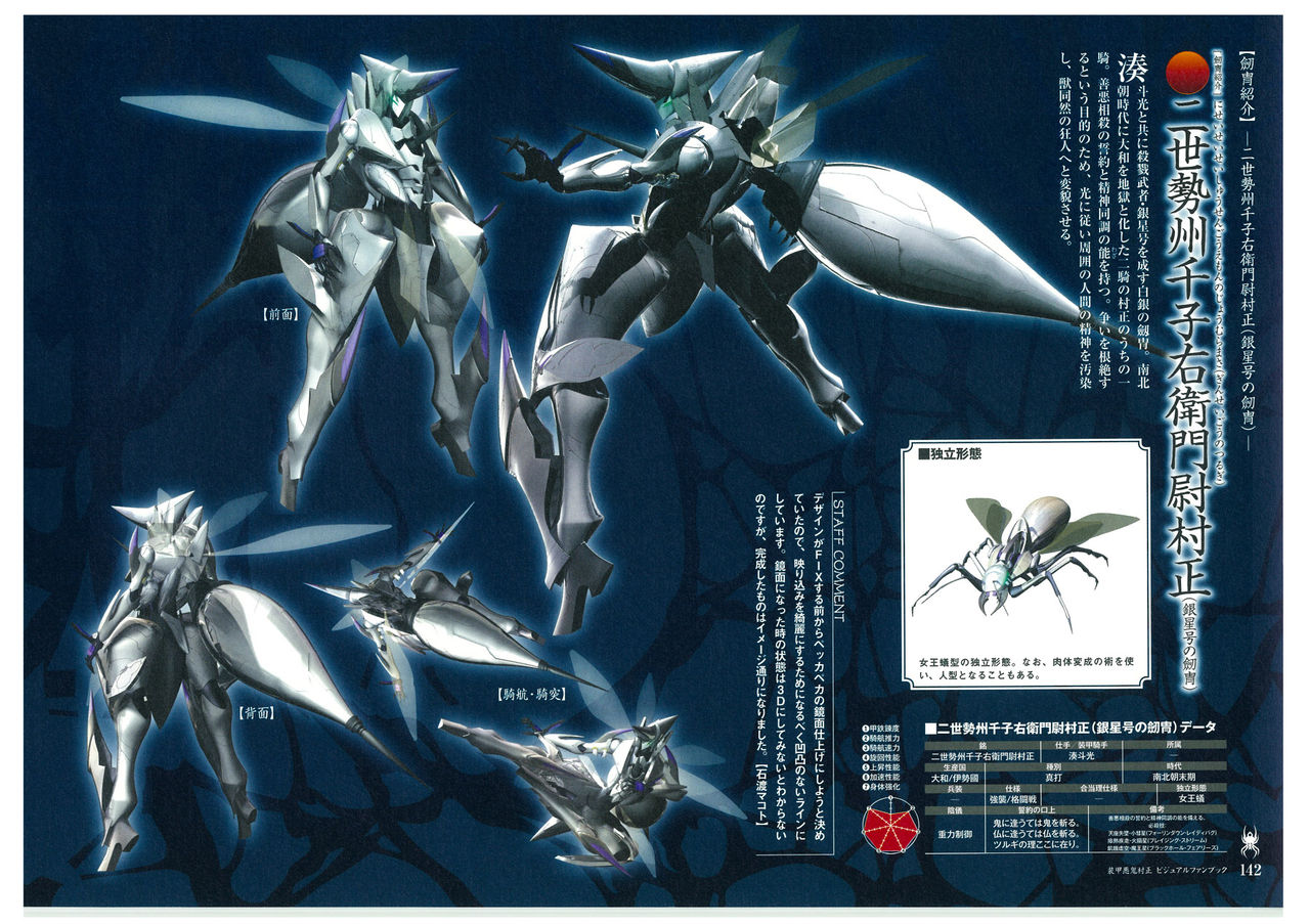 装甲悪鬼村正 ビジュアルファンブック TECH GIAN STYLE