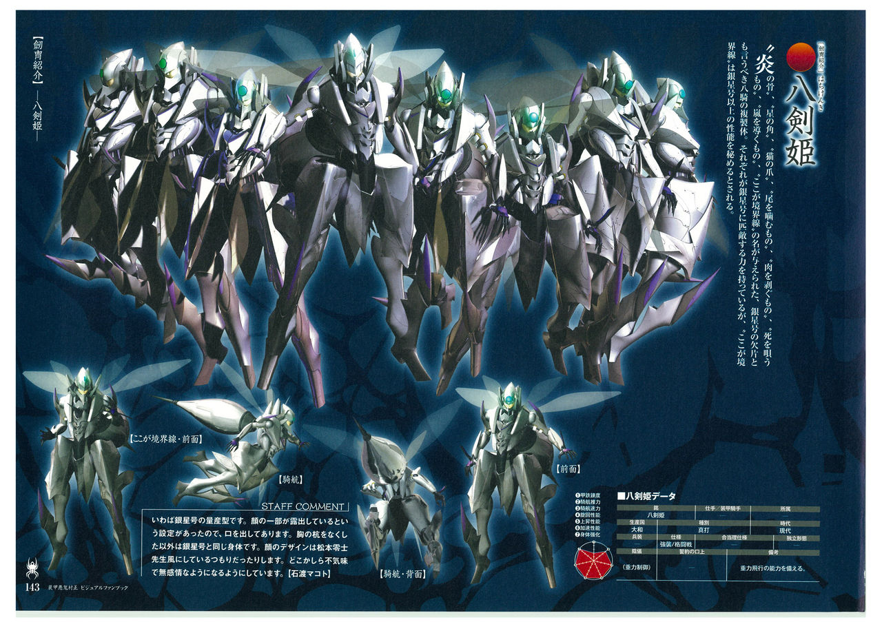 装甲悪鬼村正 ビジュアルファンブック TECH GIAN STYLE