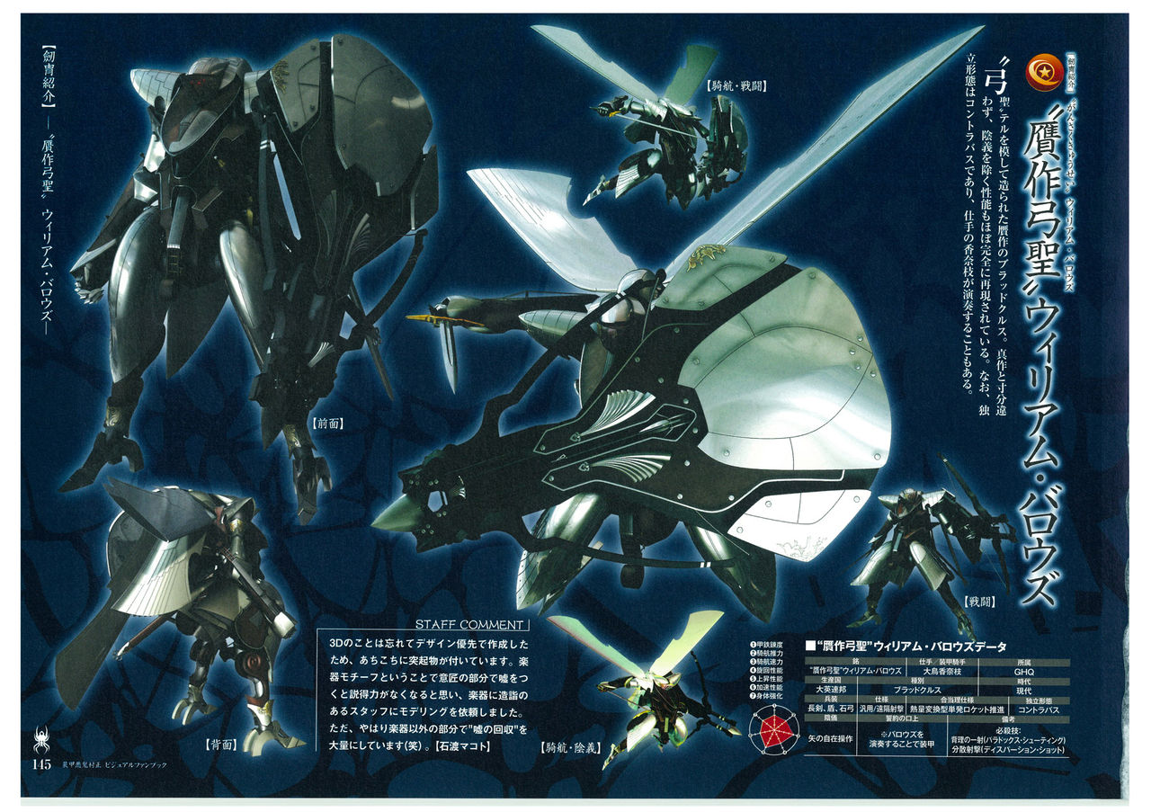 装甲悪鬼村正 ビジュアルファンブック TECH GIAN STYLE