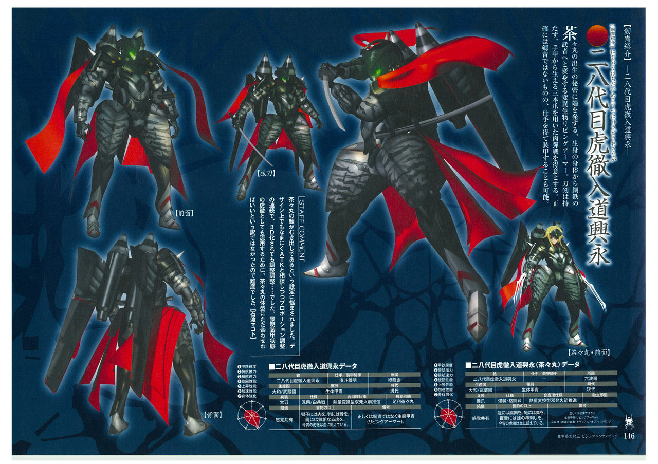 装甲悪鬼村正 ビジュアルファンブック TECH GIAN STYLE