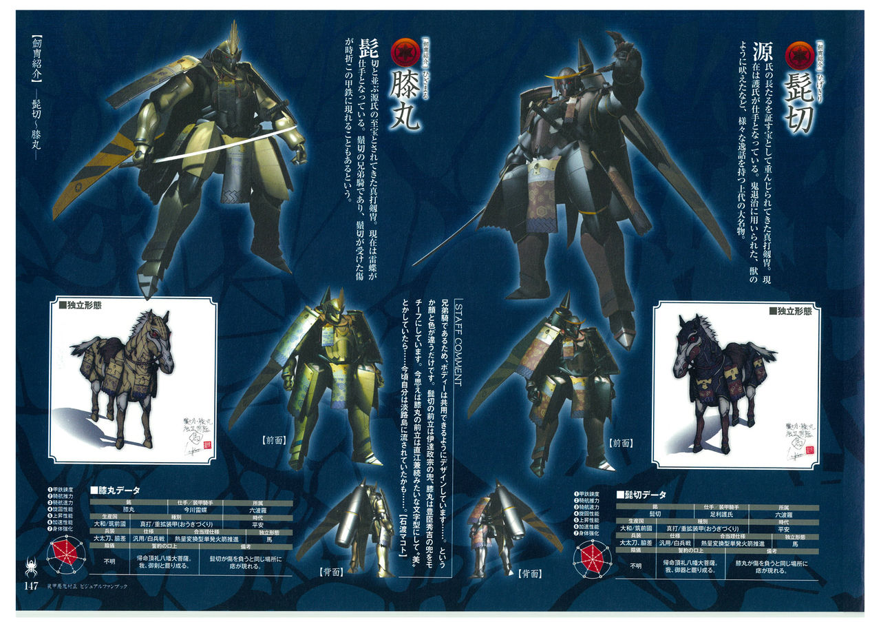 装甲悪鬼村正 ビジュアルファンブック TECH GIAN STYLE