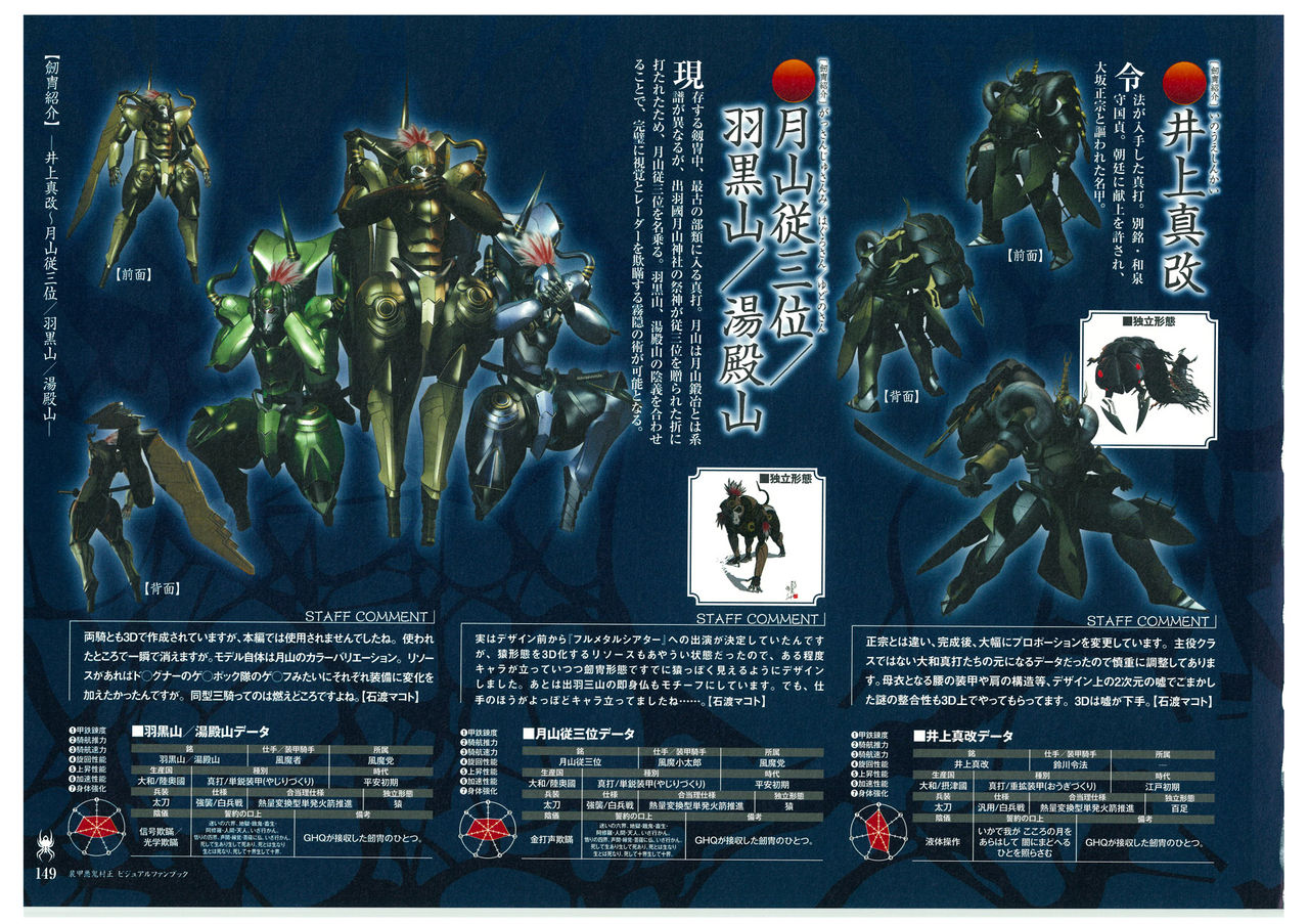 装甲悪鬼村正 ビジュアルファンブック TECH GIAN STYLE