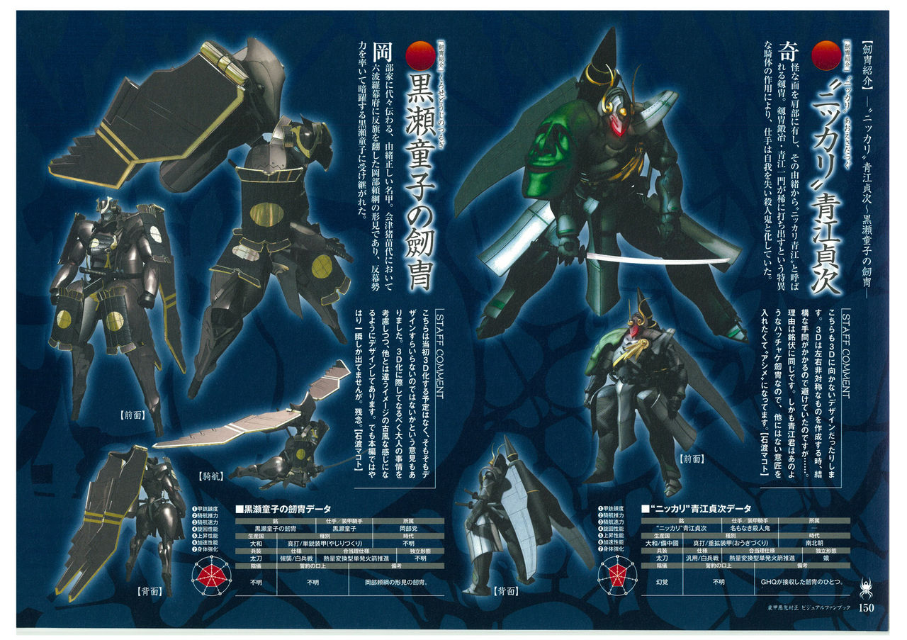 装甲悪鬼村正 ビジュアルファンブック TECH GIAN STYLE